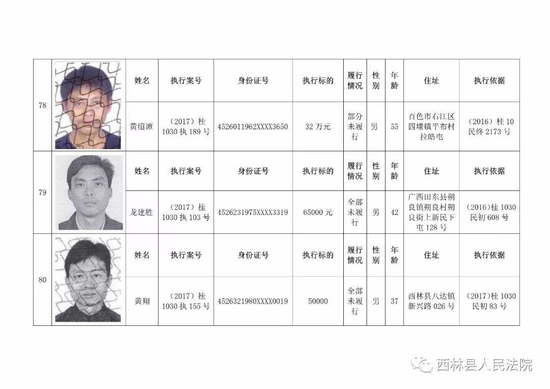 谁是你身边的老赖?西林县人民法院公布2017年度失信"黑名单"