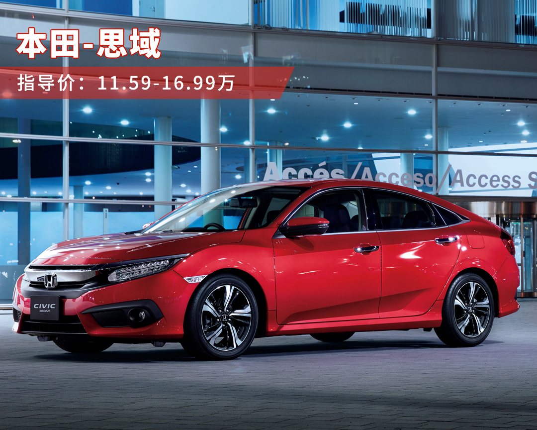 年薪20万,为啥教授还推荐你买这些10来万的车