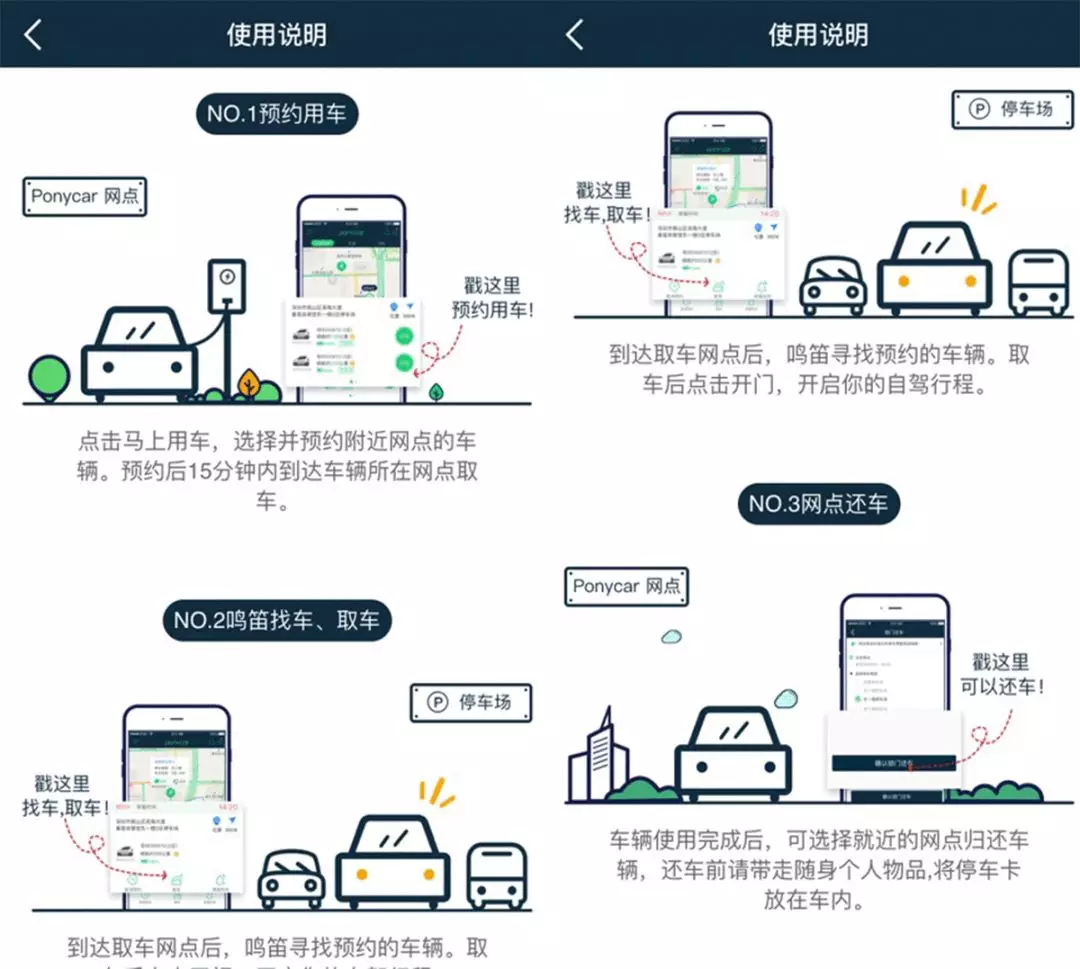不用押金,最低15元/小时,中国5大“共享”汽车平台横评!