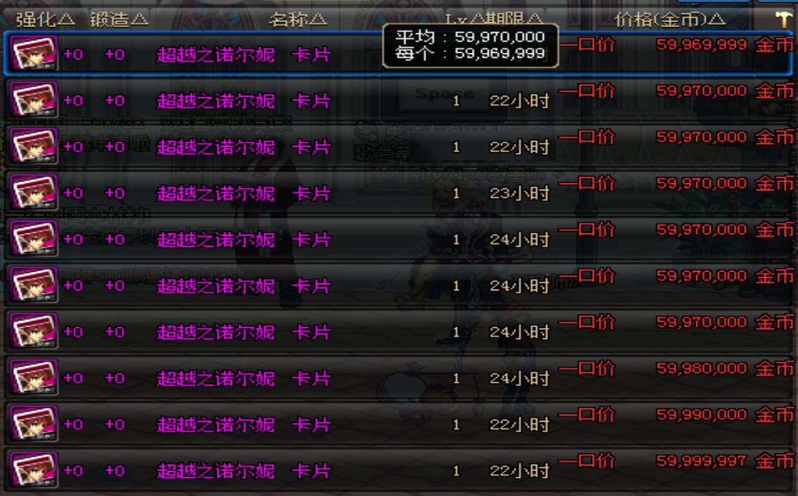 DNF赚钱小窍门,为啥别人一管疲劳赚的比你多