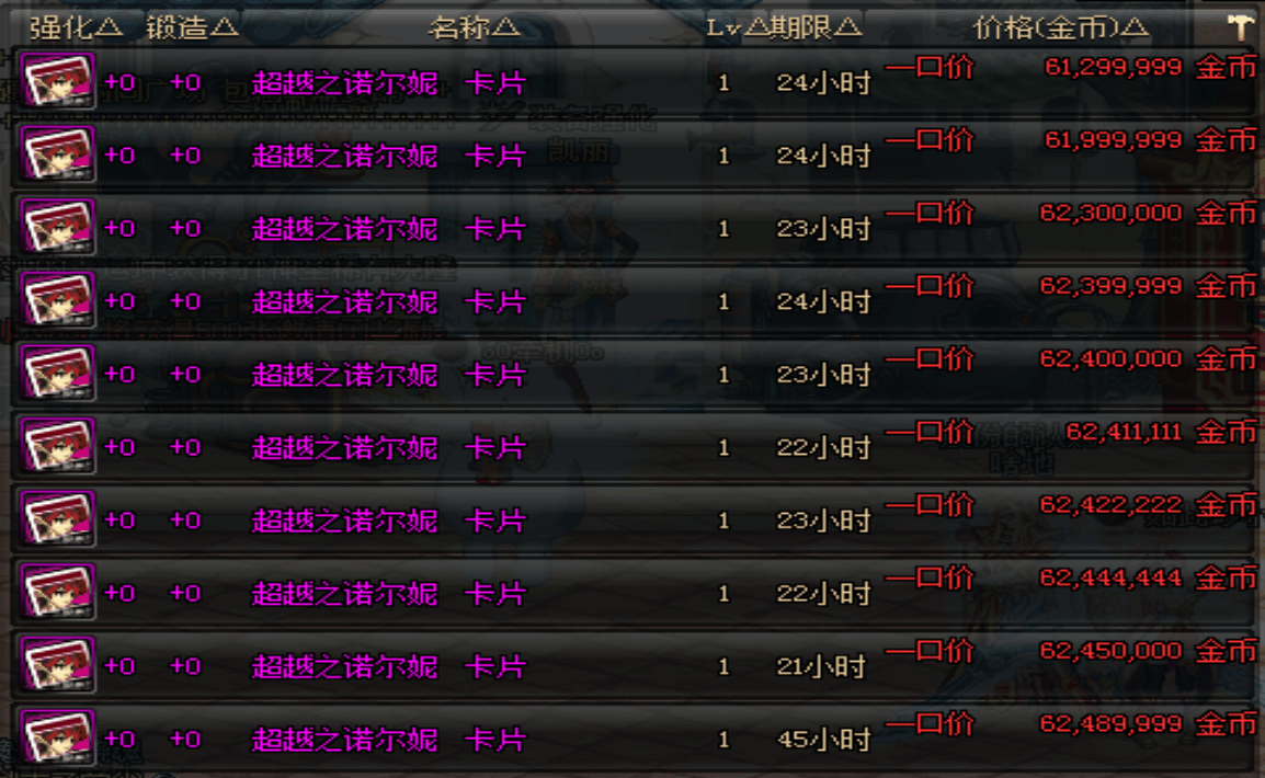 DNF起源版本: 这些东西将不再是天价, 这两个