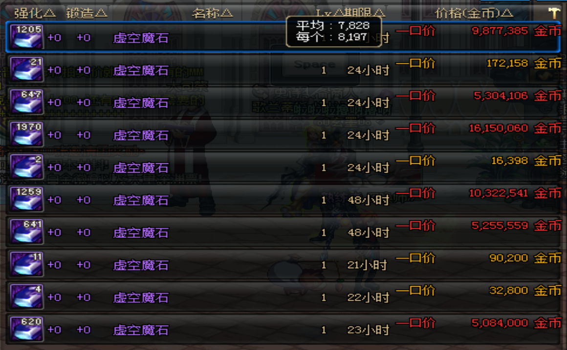 DNF赚钱小窍门,为啥别人一管疲劳赚的比你多