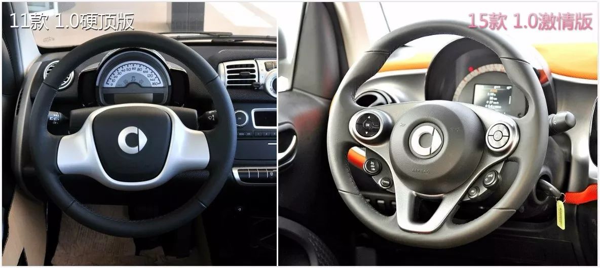 奔驰最小的车——Smart,玩具车还是像玩具的车?