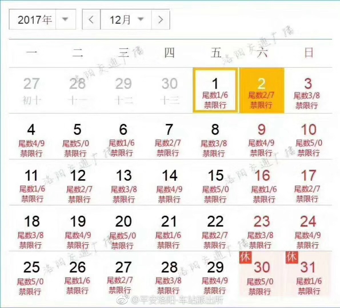 洛阳限行[话筒],快看看你的车牌尾数!提醒身边