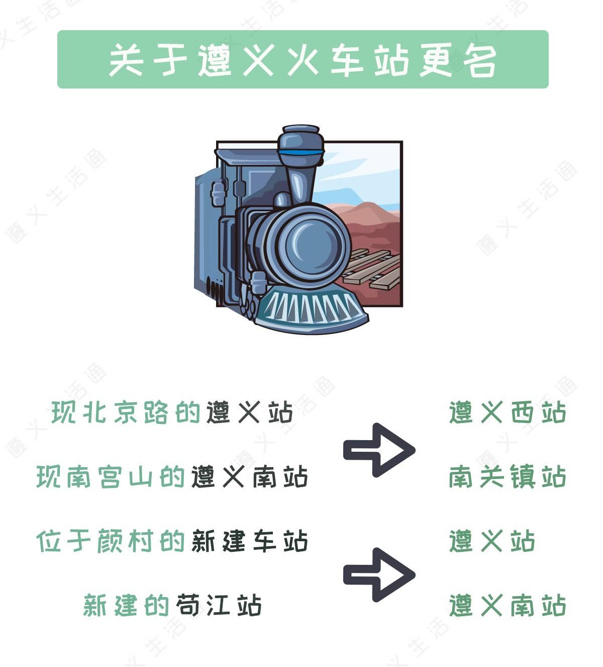 高铁买错上下站点，遵义高铁3大站点到底该选那个？