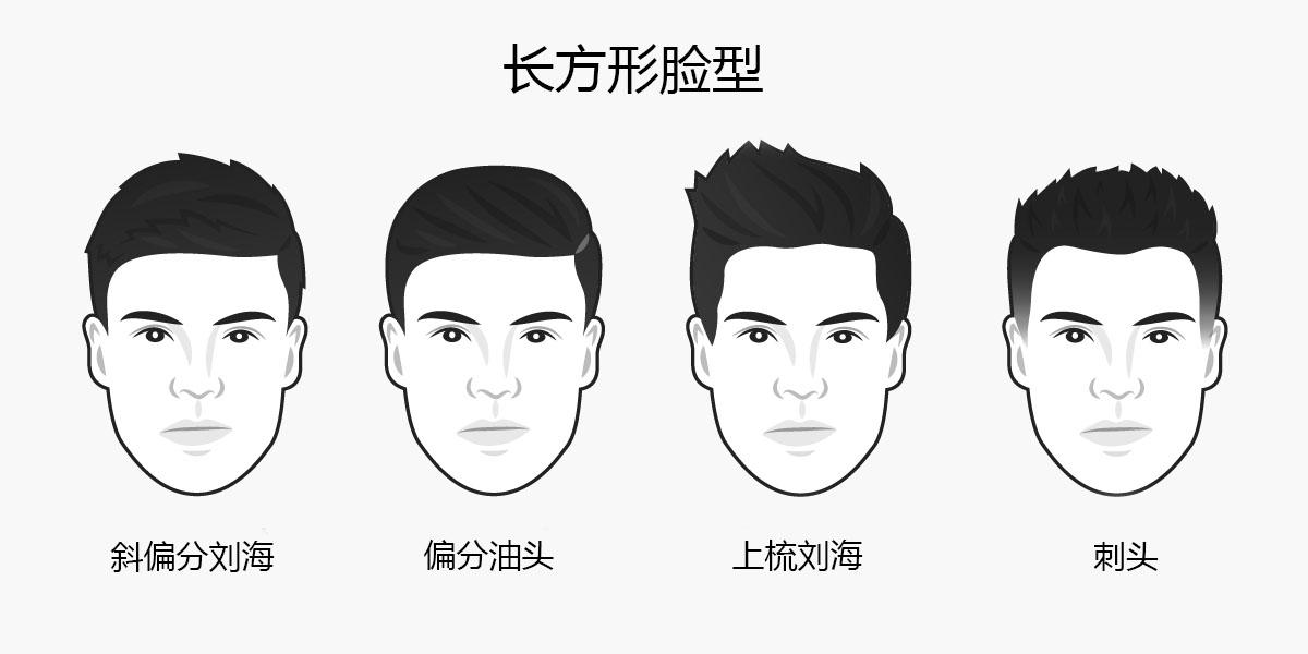 6种脸型对应的24款男士帅气发型 3分钟就能知道自己适合剪什么头