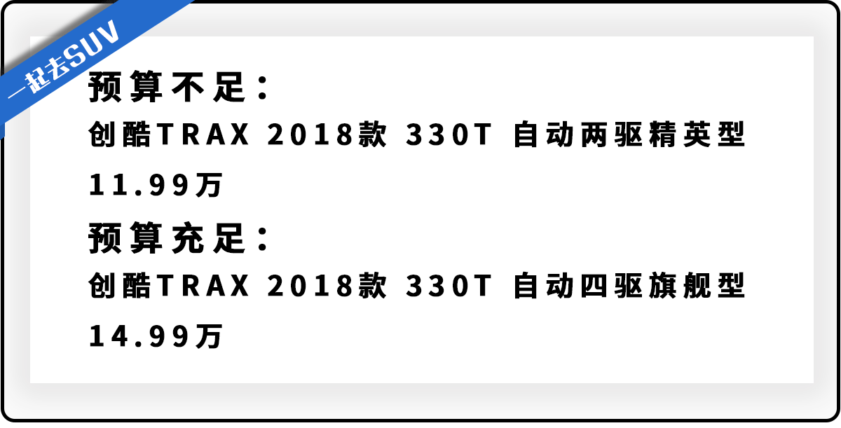 美系小型SUV代表之一的创酷，车主如何评价它？