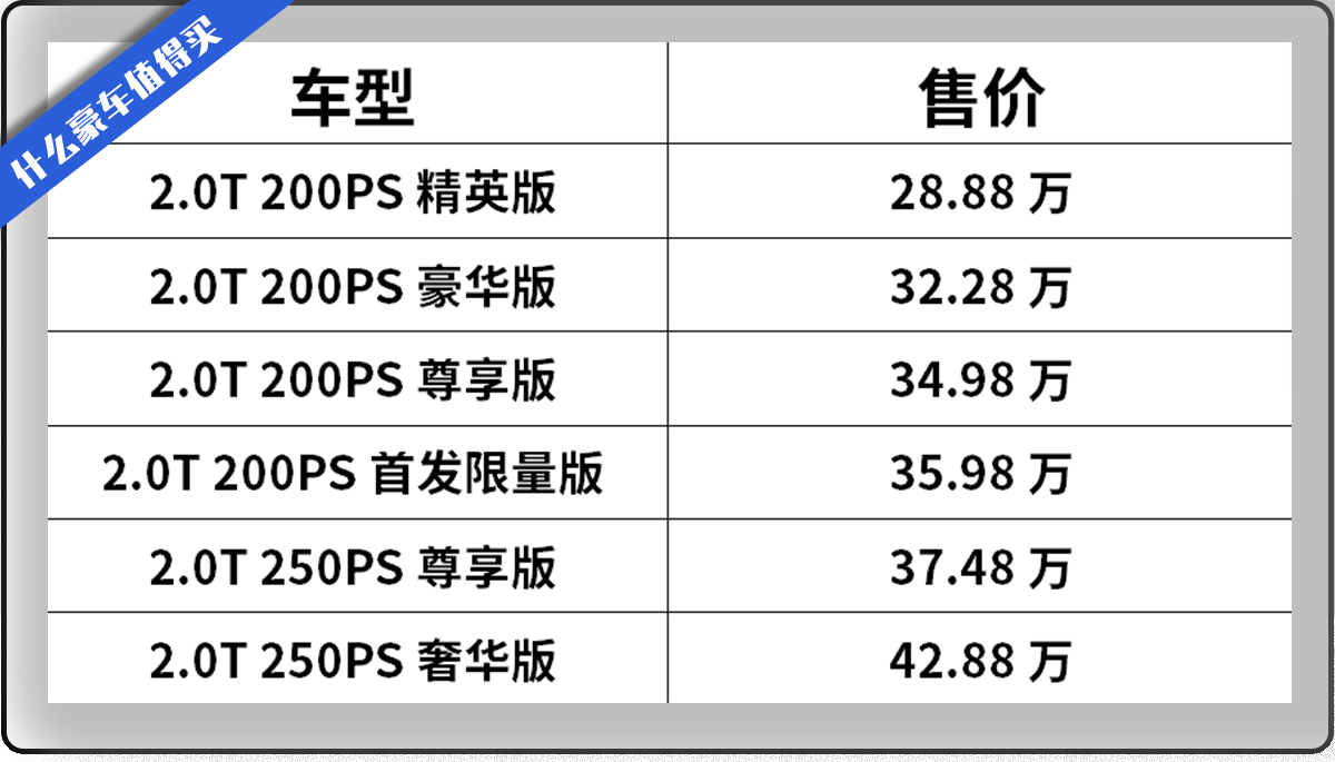 28.88万起，捷豹XEL国产版上市，轴距加长100mm！