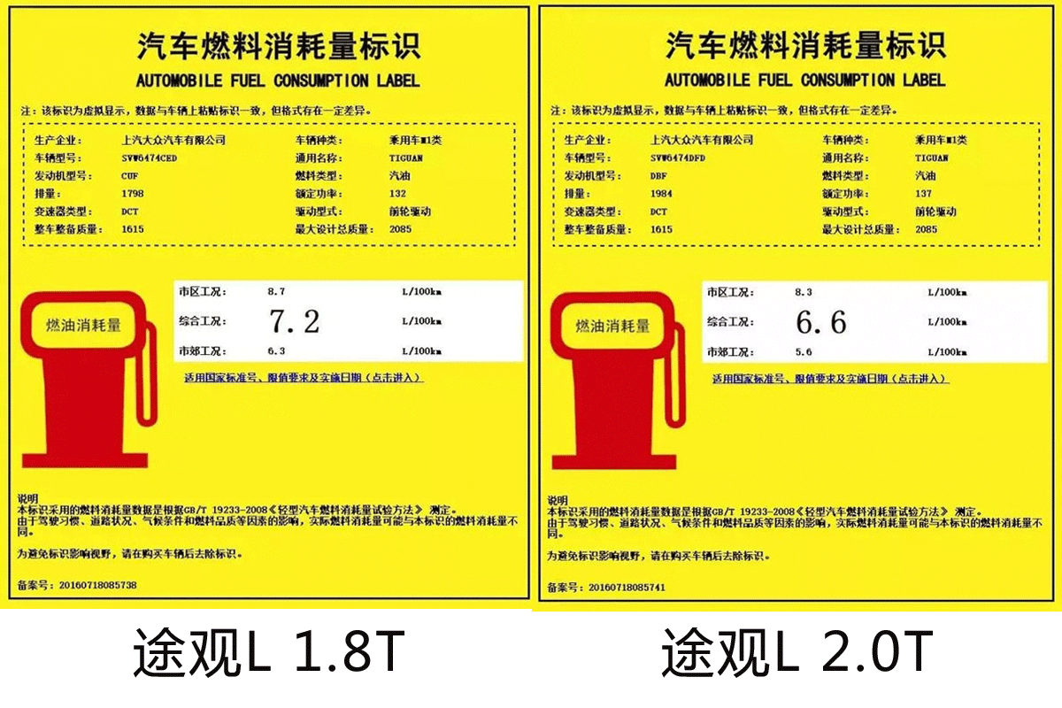 大众发动机将重新洗牌，1.4T、1.6L、1.8T车型逐渐被取代？