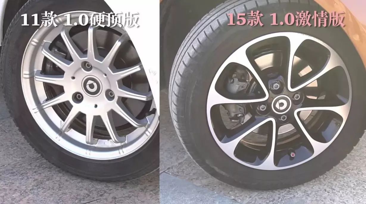 奔驰最小的车——Smart，玩具车还是像玩具的车？