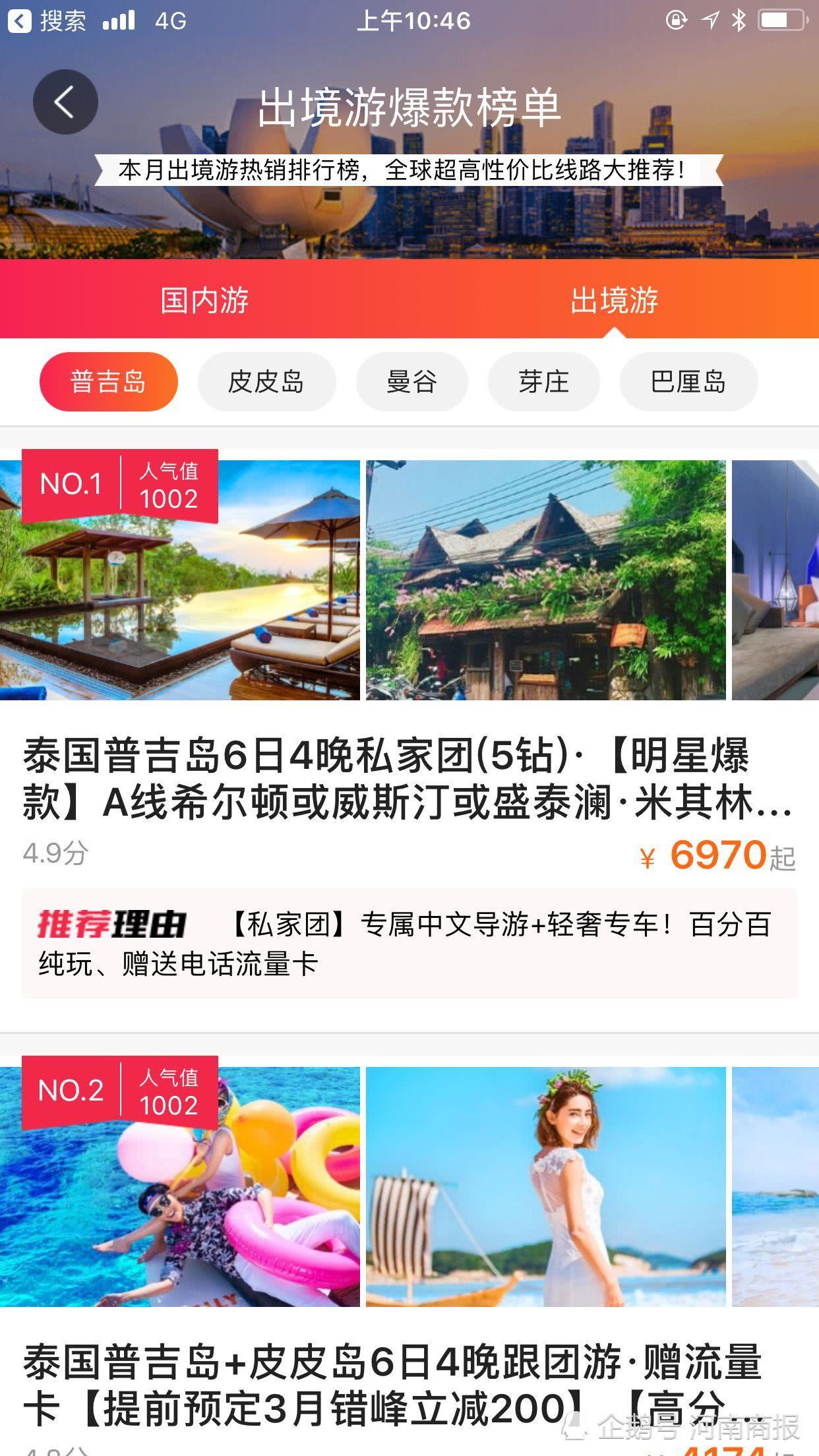 春节进出境4.5万人次，郑州人出国最爱去哪儿玩？