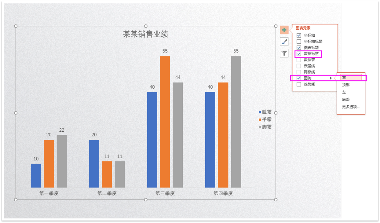 PPT图表图文教程: 完美诠释PPT里面的图表制作攻略