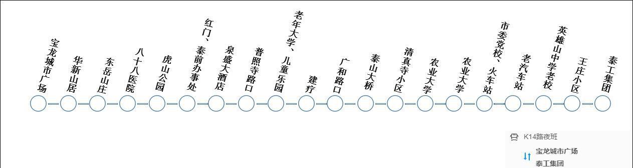 2017最新完整版泰安公交线路图必须收藏