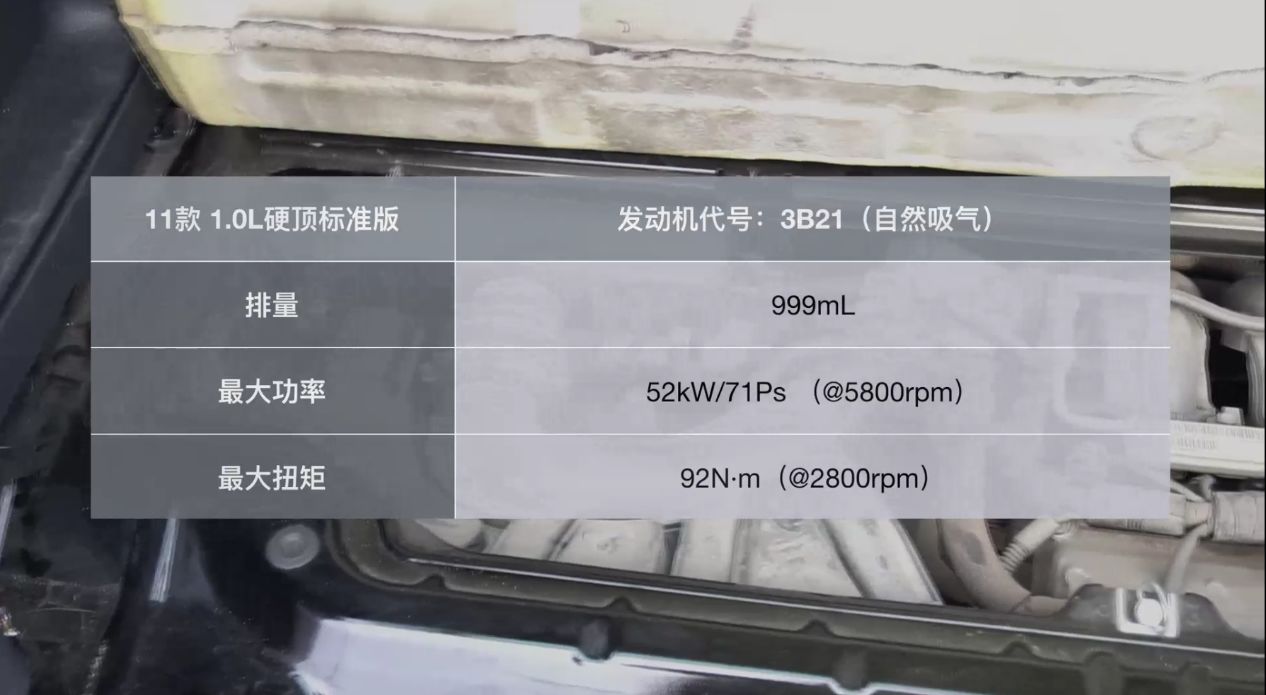奔驰最小的车——Smart,玩具车还是像玩具的车?