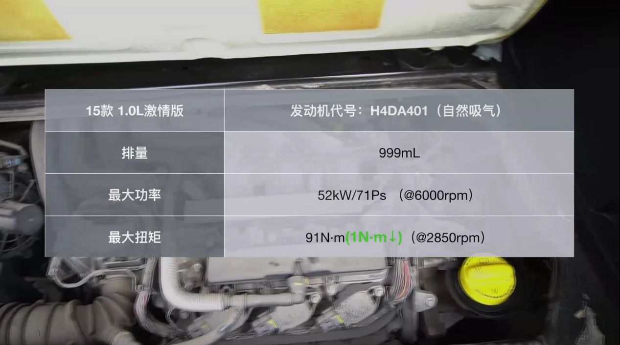 奔驰最小的车——Smart,玩具车还是像玩具的车?