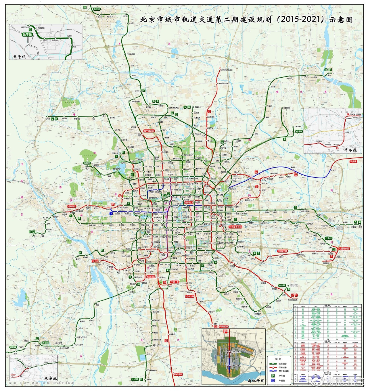 北京2021年地铁规划全图公布