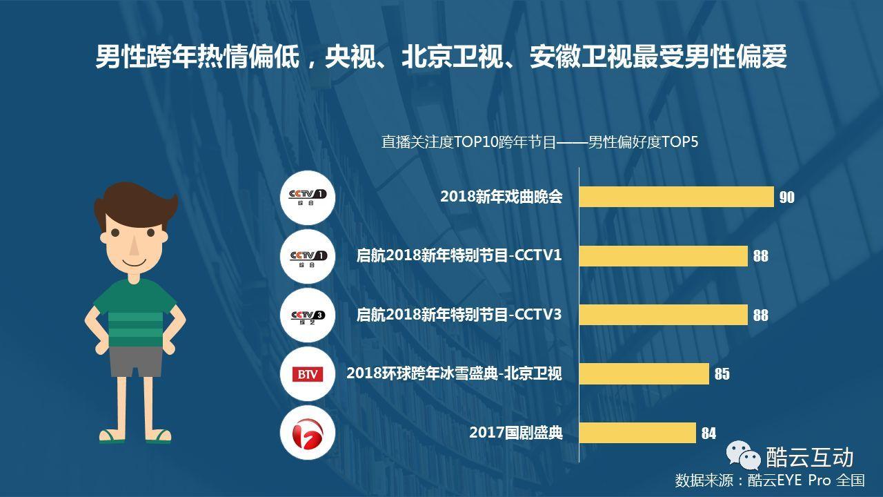 网吧服务器的价格与硬件配置关系解析