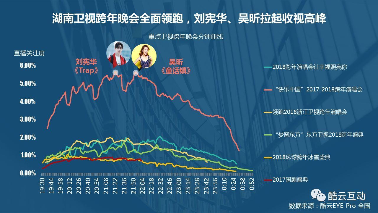 全方位解读IDC机房托管费用构成与业界价格差异分析 (全方位解读istj)