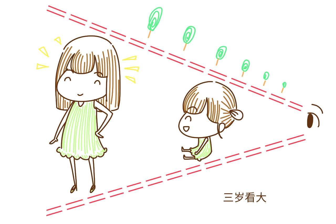 家长对孩子的这种称呼, 预示着你和孩子的未来