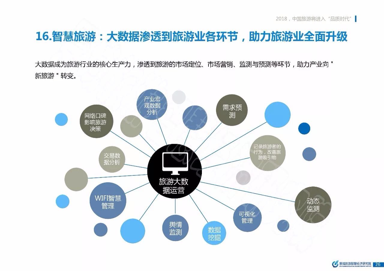 2018旅游产业发展趋势(下)