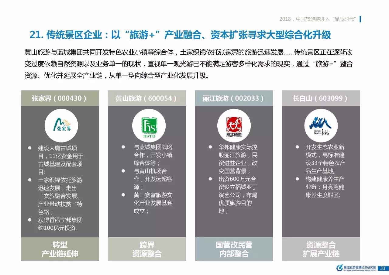 2018旅游产业发展趋势(下)