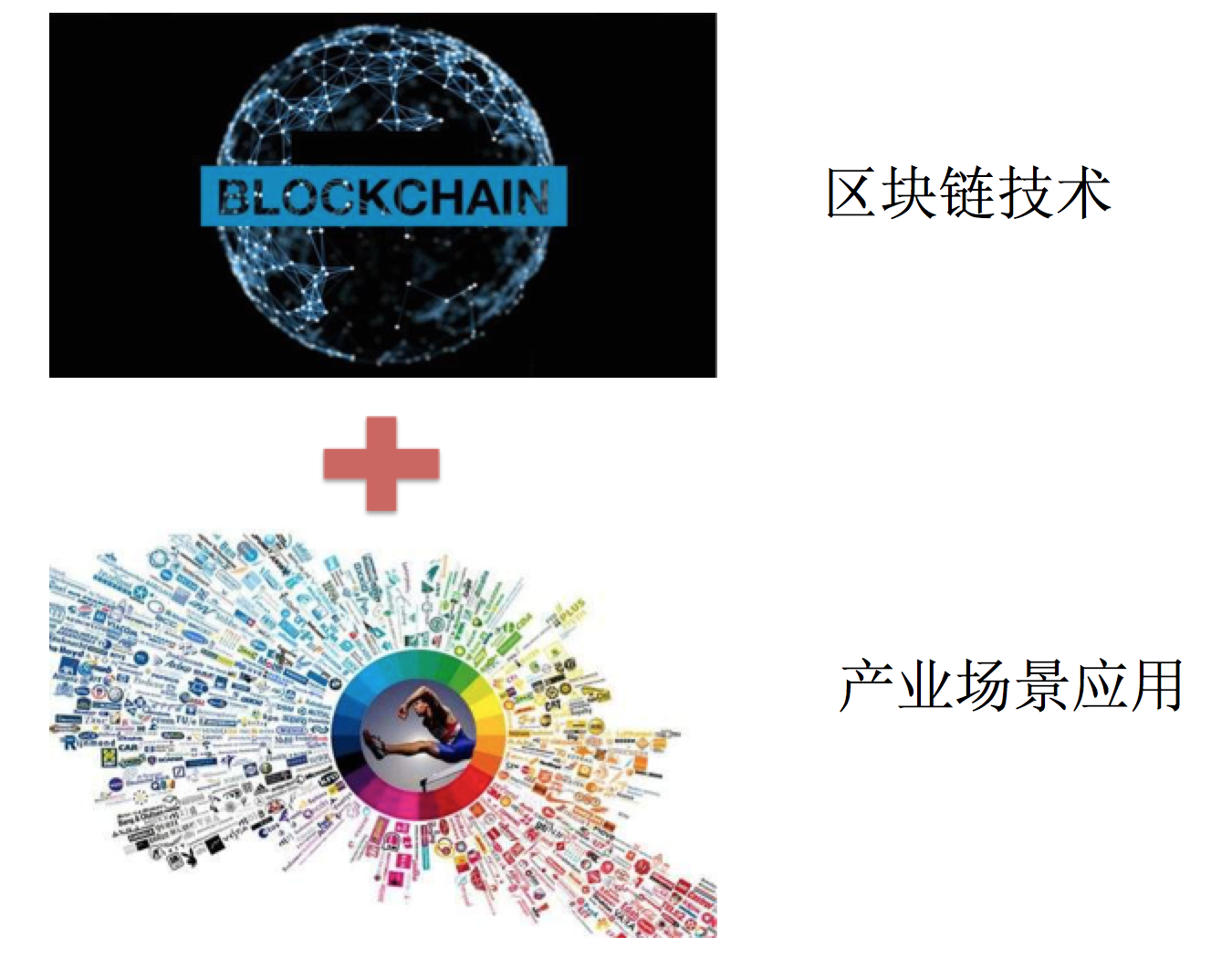 WOG世联链-数字货币4.0时代的新宠