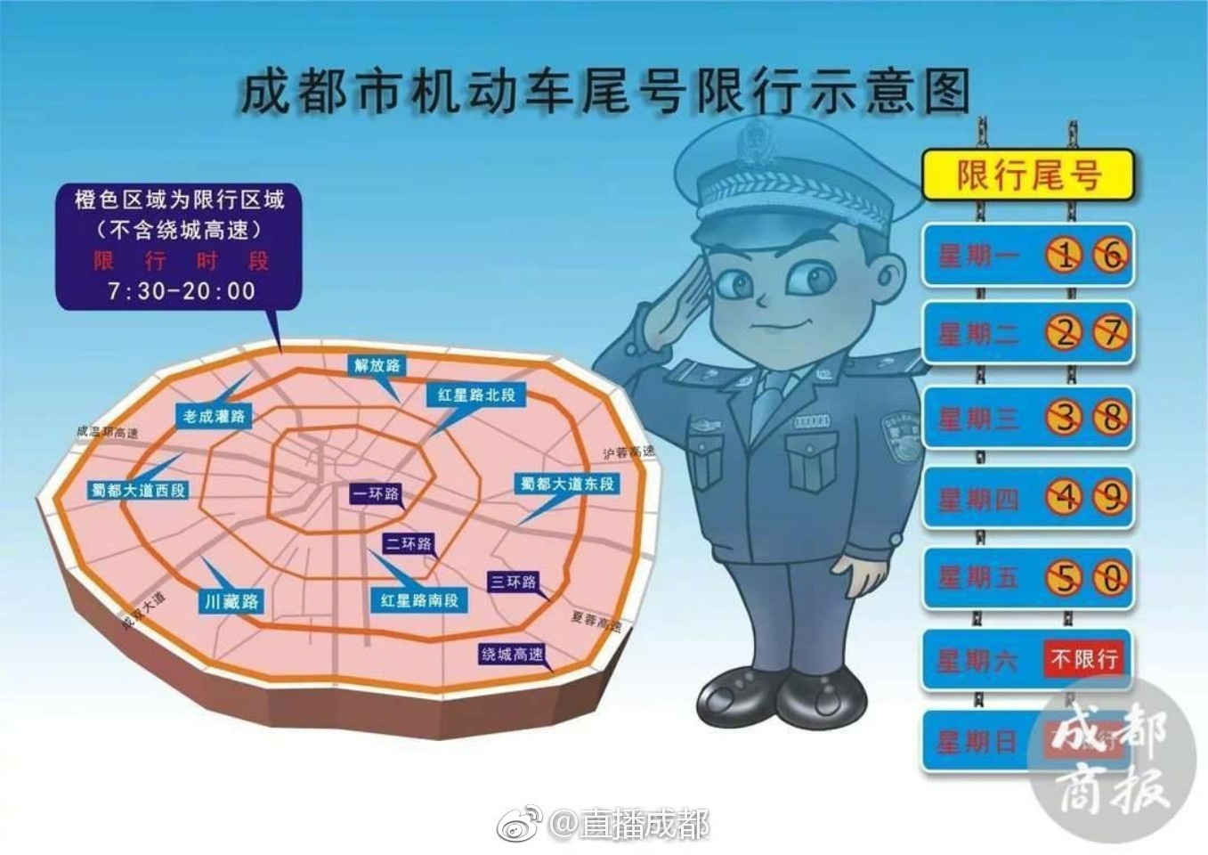 今日起鸳鸯锅变红锅成都尾号限行扩大至绕城内