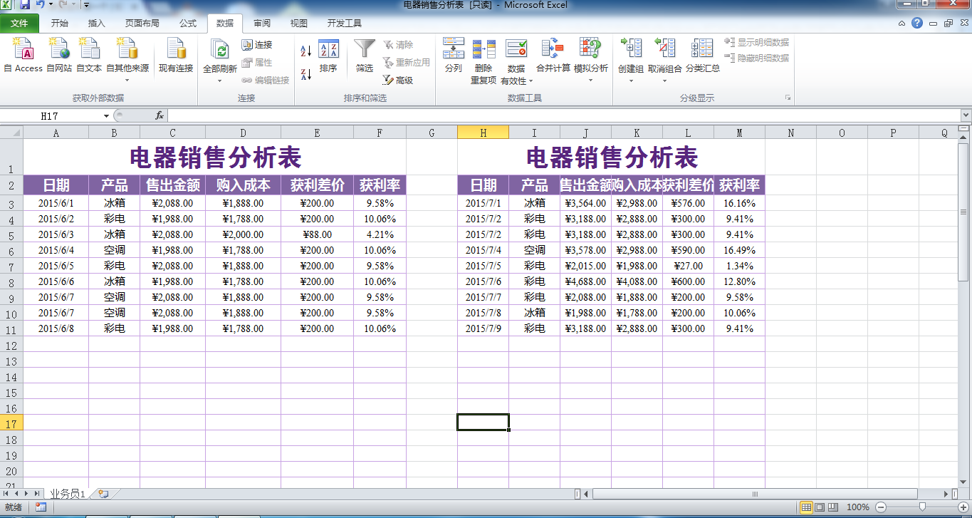 EXCEL中怎样把多个表格合并到一个表格中?