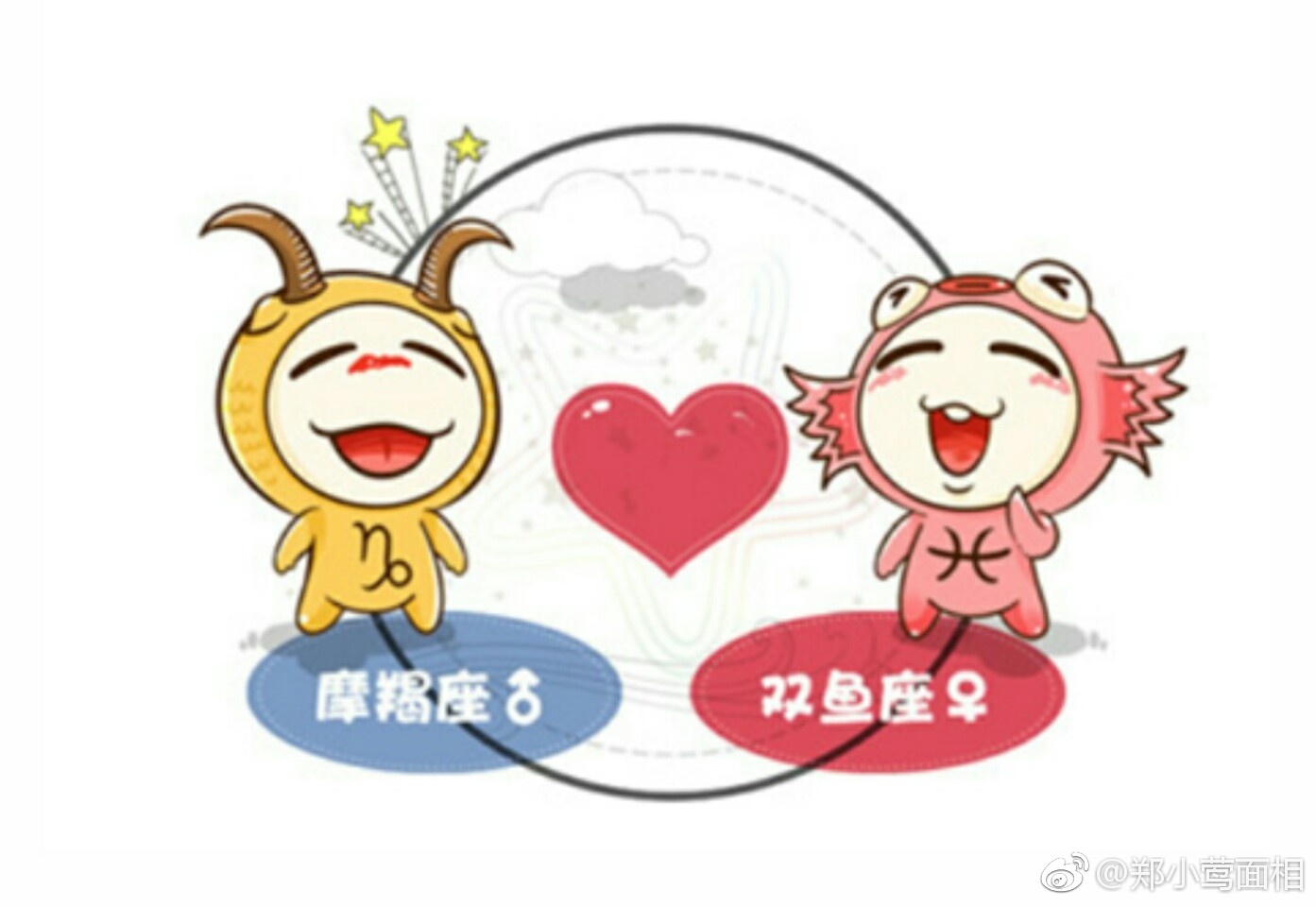 摩羯男被双鱼女虐惨全记录！摩羯座为什么会爱上双鱼座