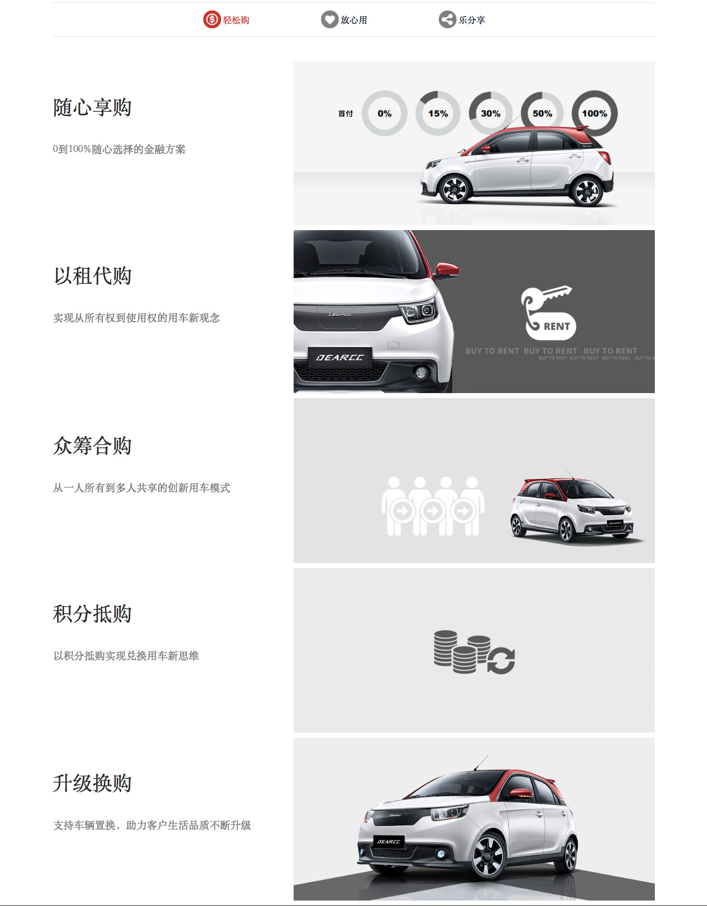 新出行剖析新势力之电咖汽车:靠一个平台就想脱颖而出?