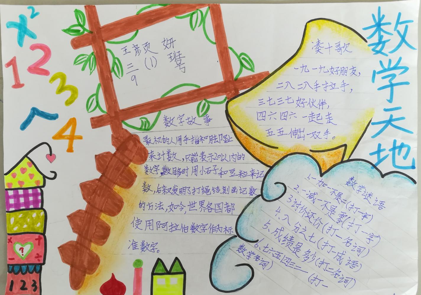三(1)班数学手抄报获奖名单出炉啦, 赶快来看看孩子们