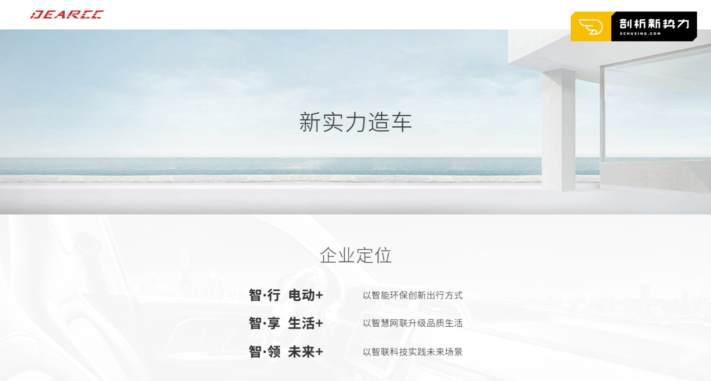 新出行剖析新势力之电咖汽车:靠一个平台就想脱颖而出?