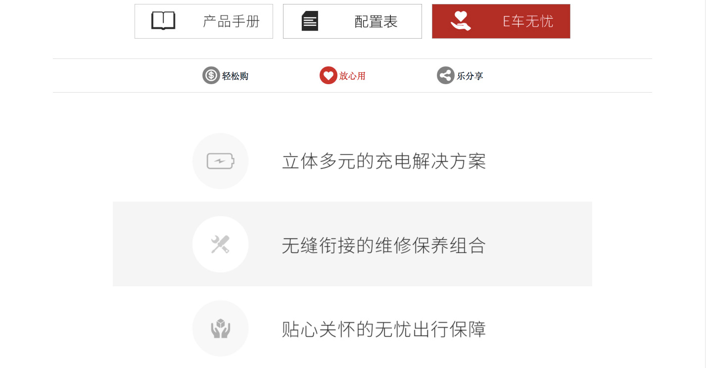 新出行剖析新势力之电咖汽车:靠一个平台就想脱颖而出?