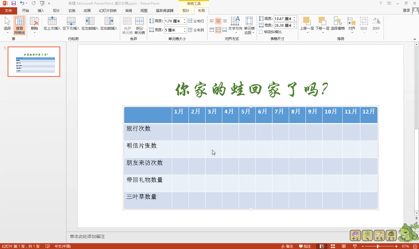 css设置表格某一行的样式 css内联样式怎么写