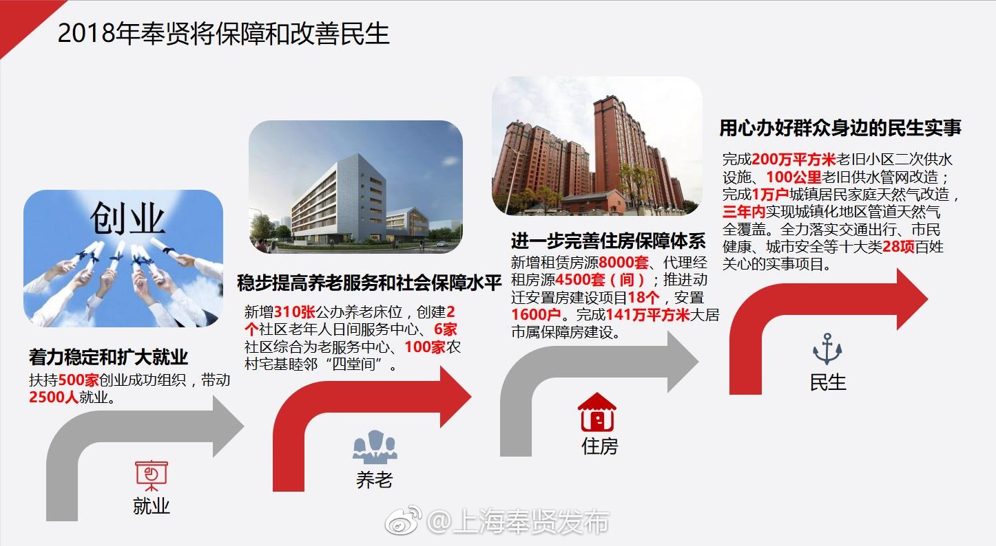 奉贤网站建设哪家便宜 新浪网