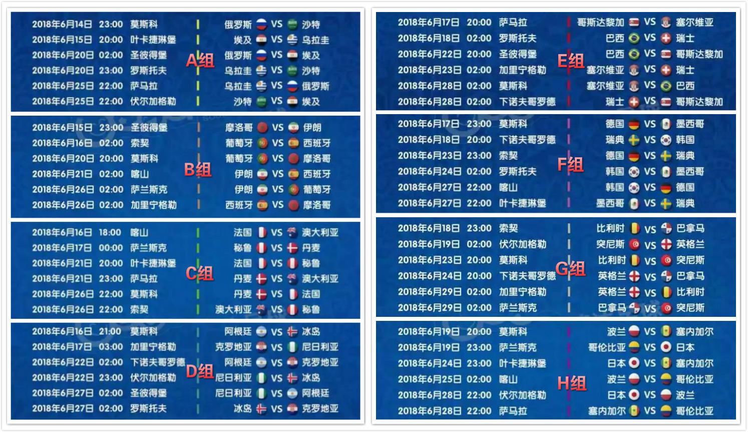 疯狂的俄罗斯世界杯, 最强对战已经出炉, 你更看