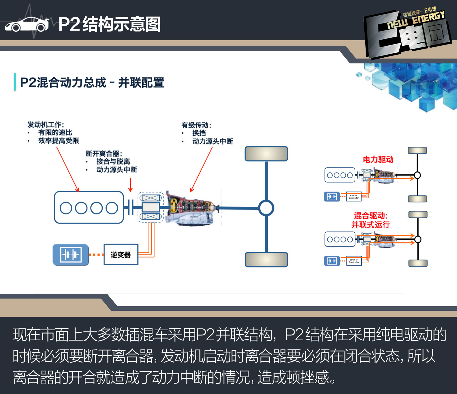 首款合资插混中级车 能享受补贴的蒙迪欧你会考虑吗？