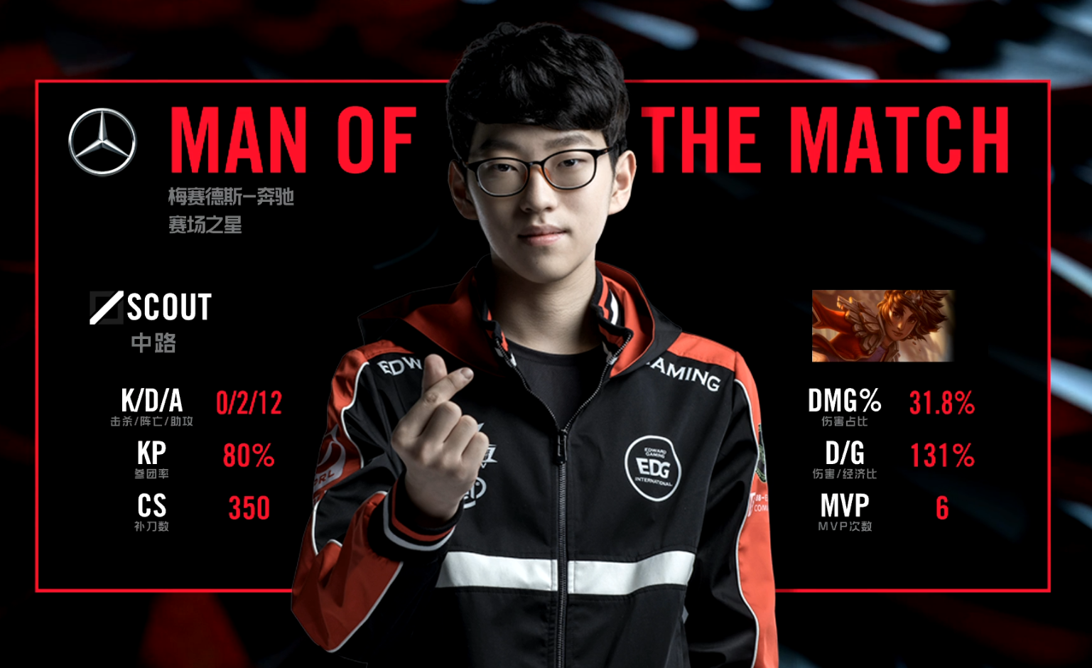 中单塞恩,上单锐雯,小兵去质器!网友:厂长快回