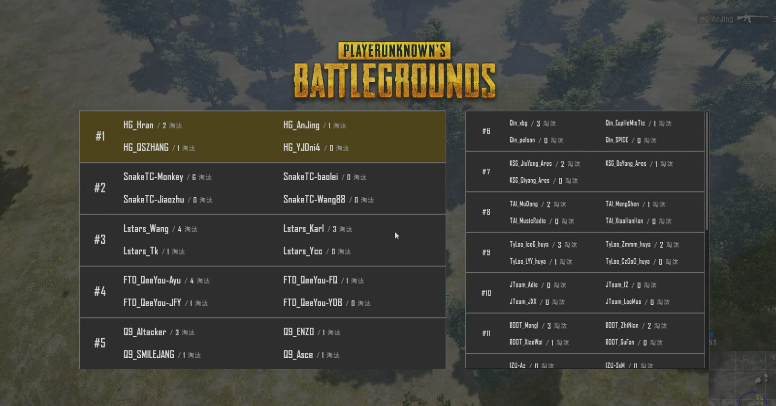 绝地求生鸡皇锦标赛:德云色反向吃鸡!网友:4FW