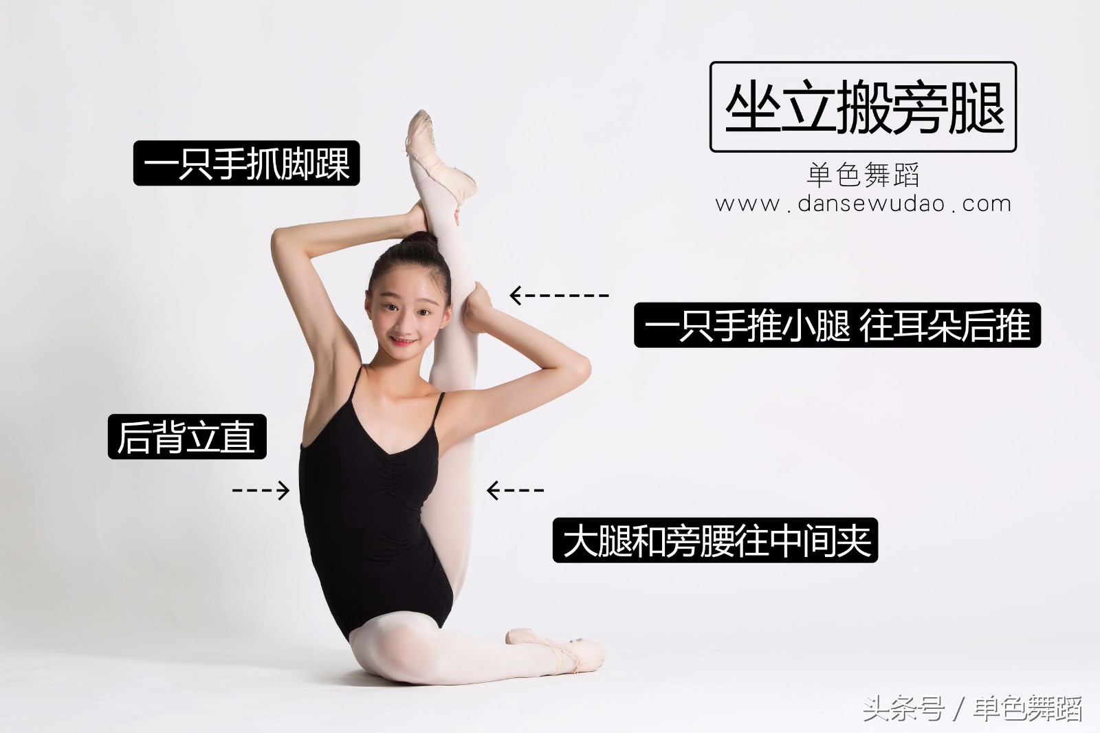 超级全面的少儿舞蹈基本功展示讲解图,孩子在家也可以