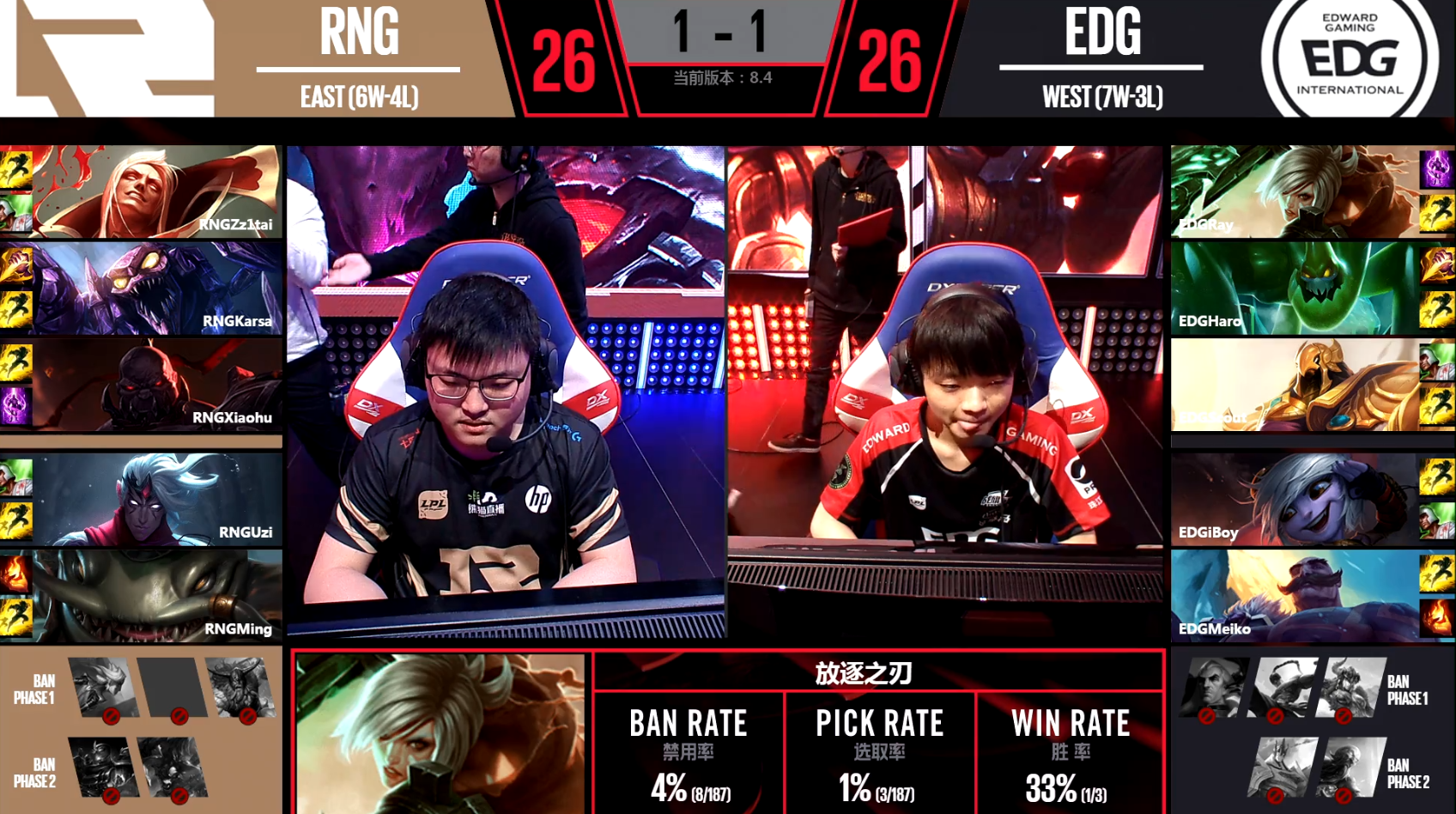 中单塞恩,上单锐雯,小兵去质器!网友:厂长快回