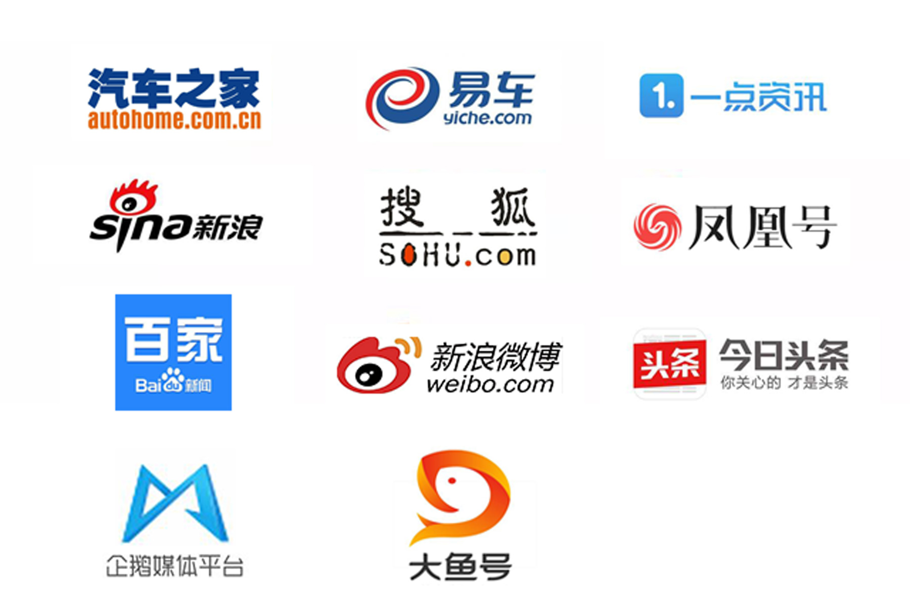 2017年汽车类股票行情大盘点