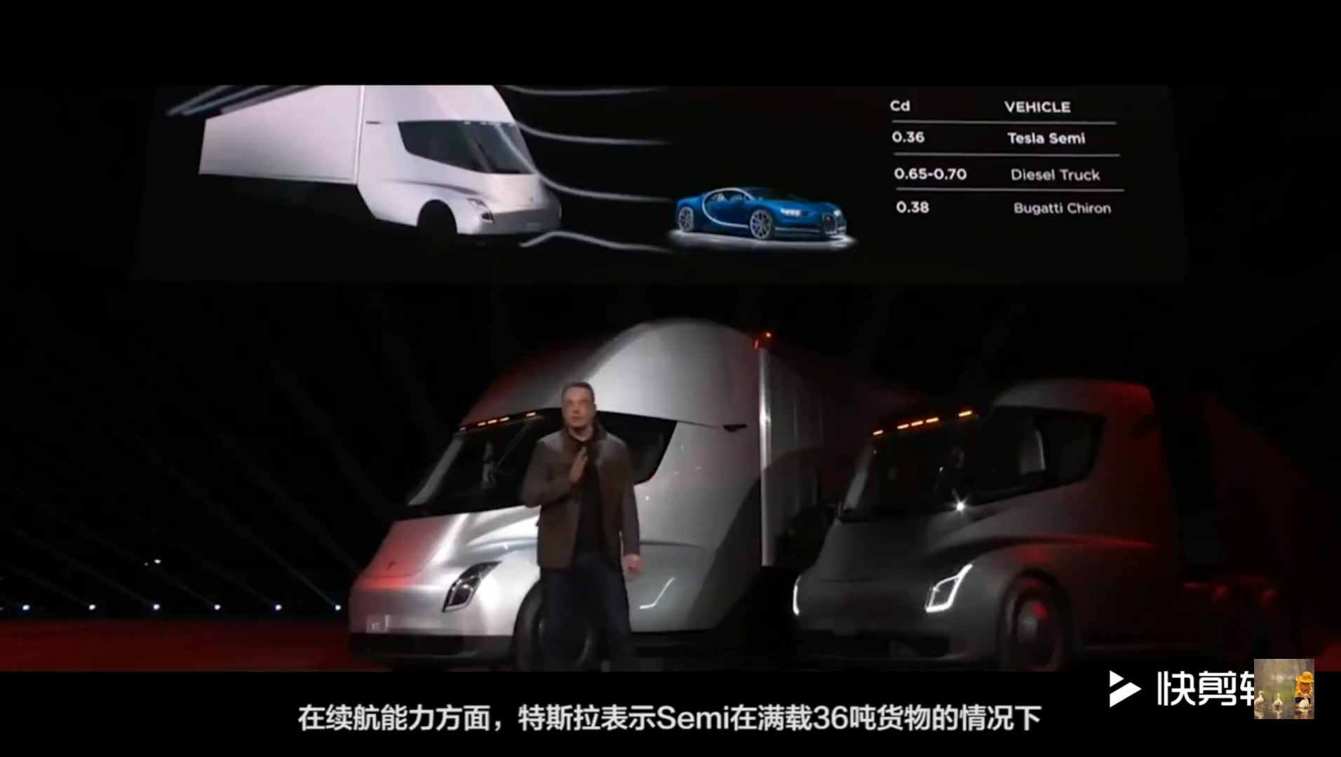 百公里加速5s，充电30min续航800km，特斯拉电动卡车强势来袭  ...