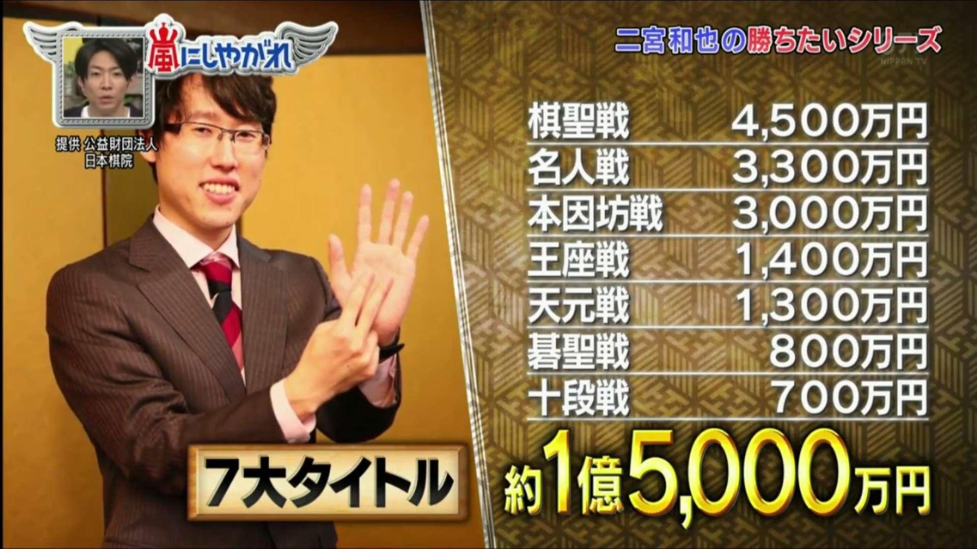 教学法清奇的毒舌君井山裕太