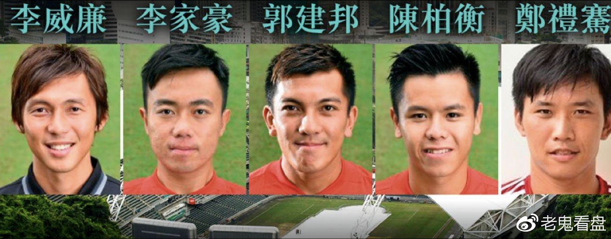 前香港足球先生李威廉打假球认罪获准保释