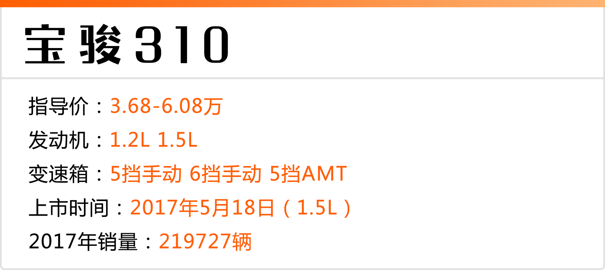 2017年上市新车这么多,这几款轿车卖得最火!