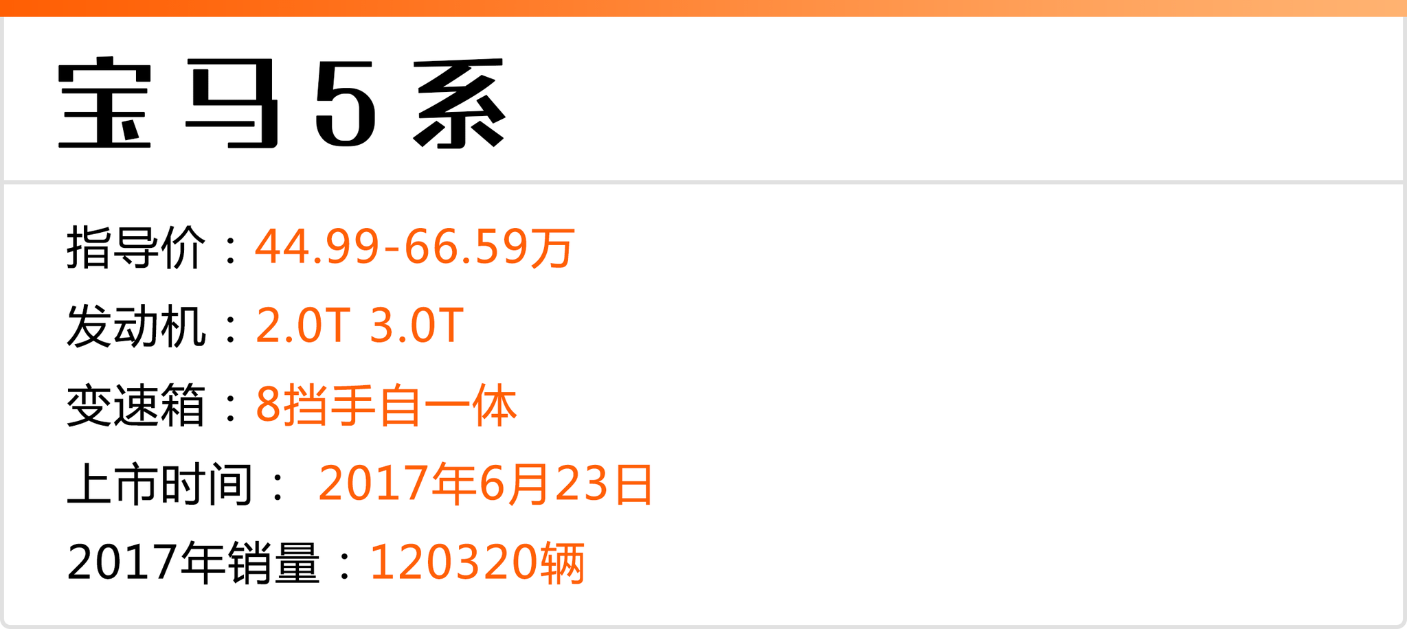 2017年上市新车这么多,这几款轿车卖得最火!
