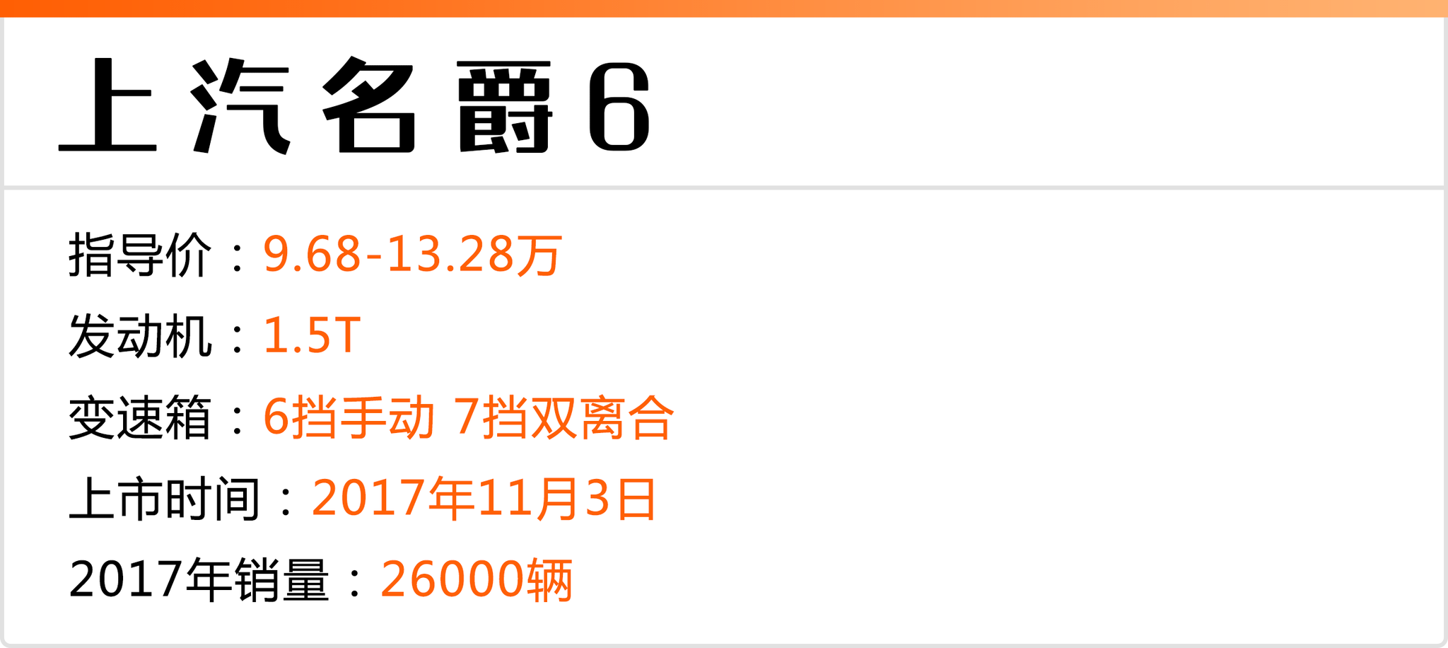 2017年上市新车这么多,这几款轿车卖得最火!