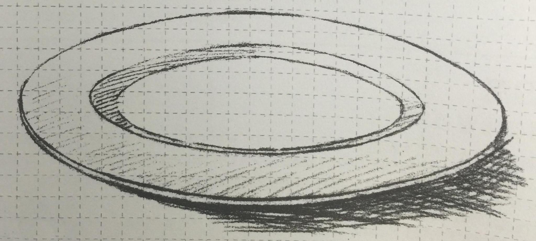 素描基础练习 白瓷盘写生|白瓷盘|盘子|素描_新浪新闻