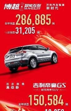 干得漂亮！为2017年的自主品牌打个CALL